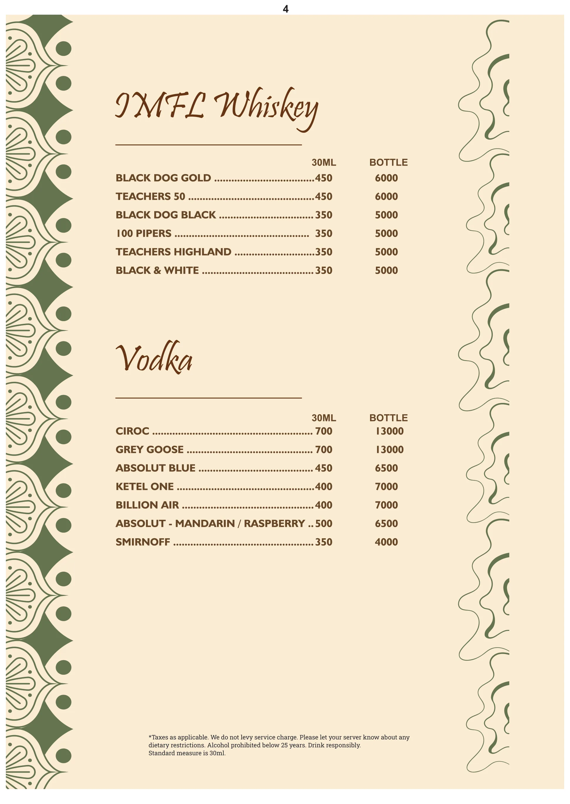 Menu 4