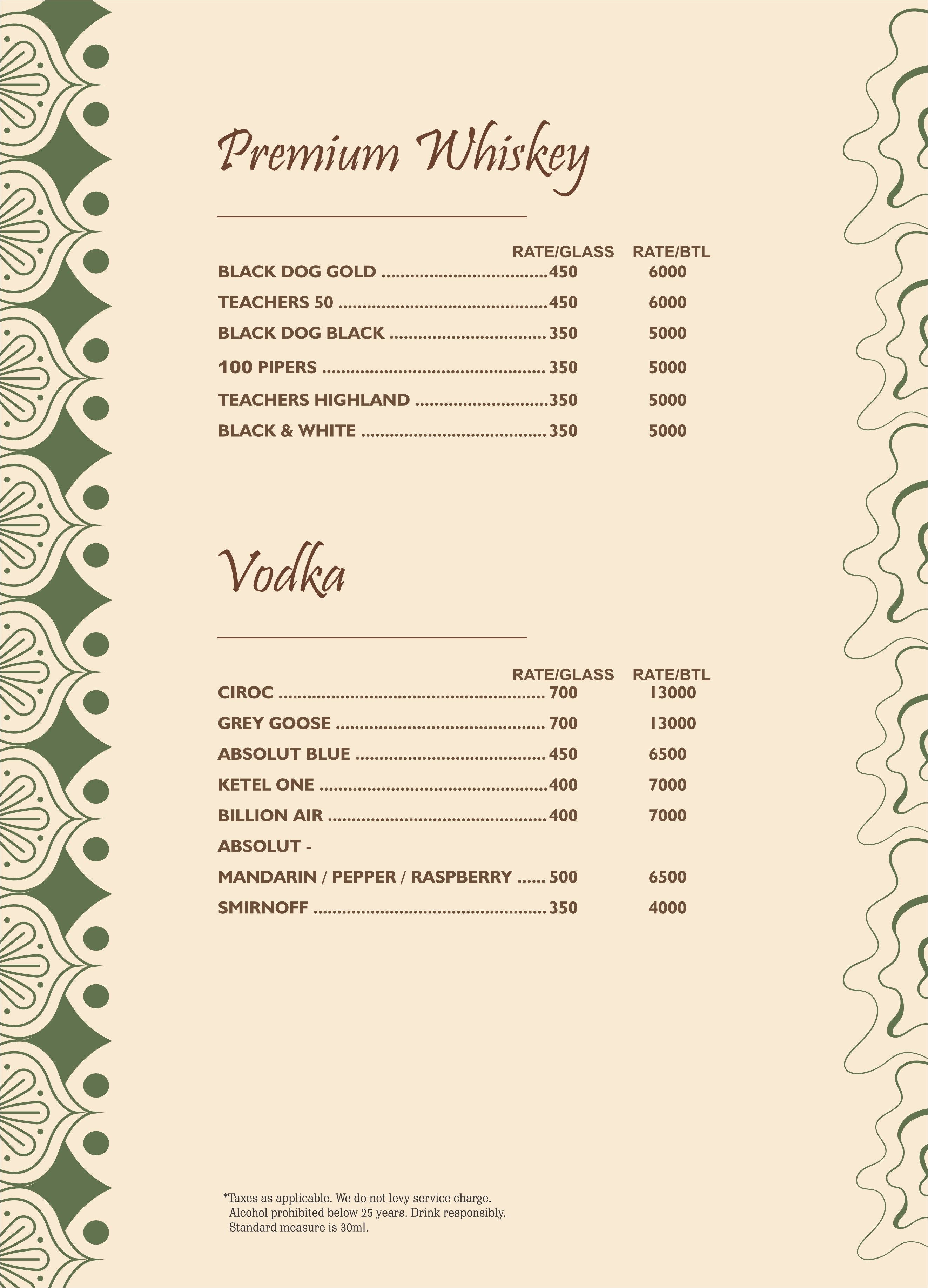Menu 6
