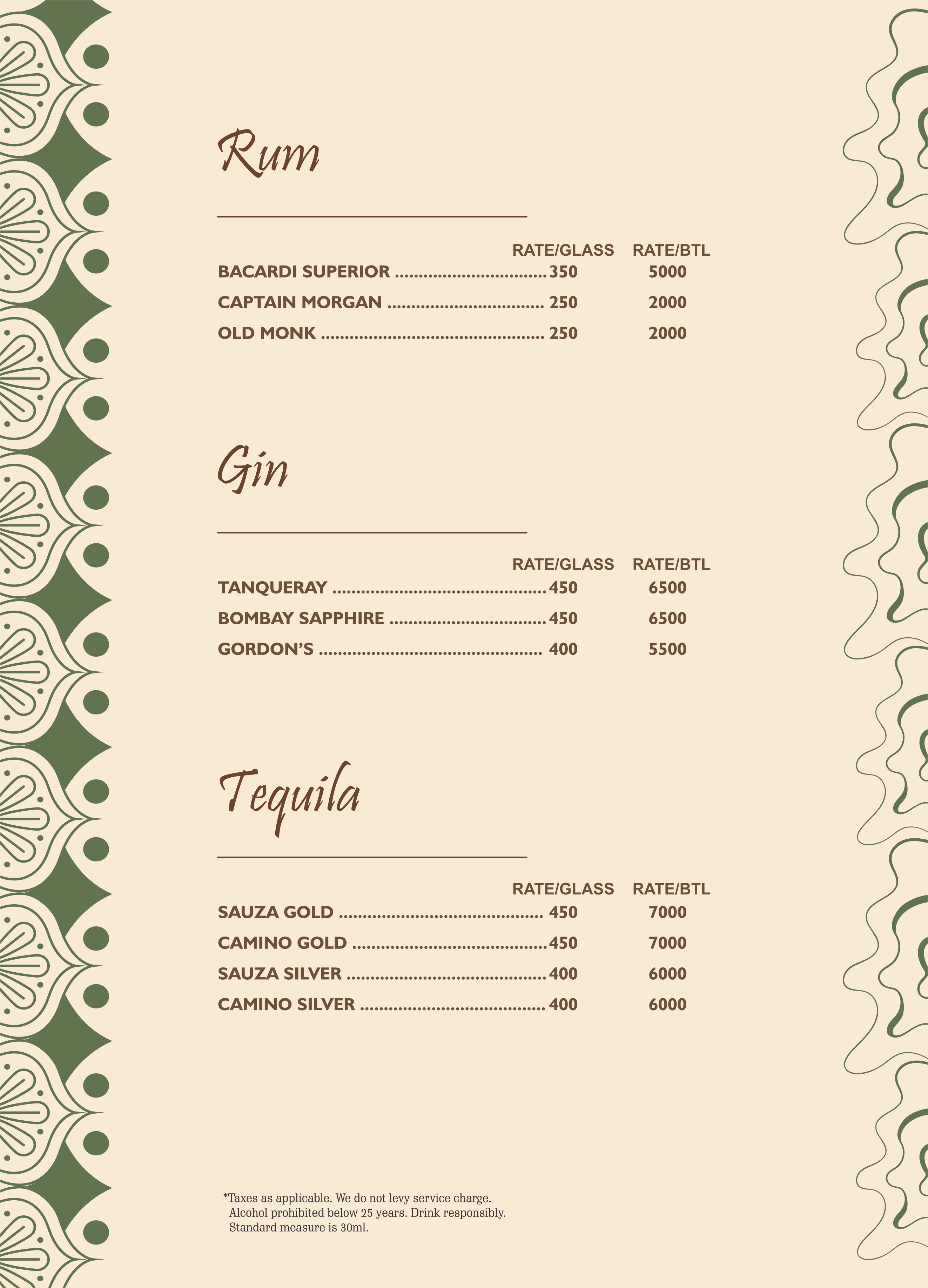 Menu 7